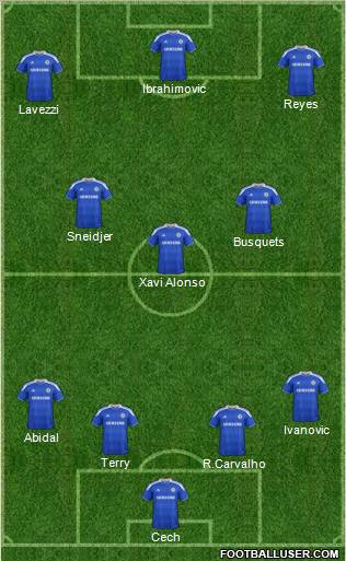 Chelsea Formation 2012