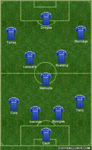 Chelsea Formation 2012