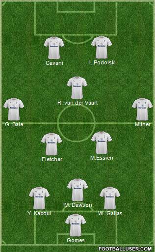 Tottenham Hotspur Formation 2012