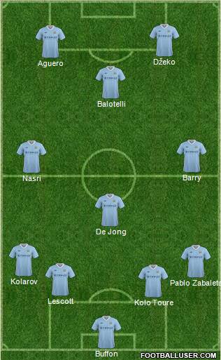 Manchester City Formation 2012