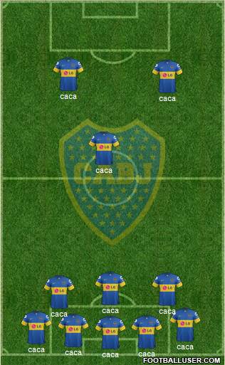 Boca Juniors Formation 2012