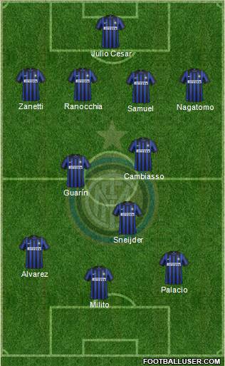 F.C. Internazionale Formation 2012