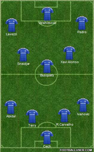 Chelsea Formation 2012