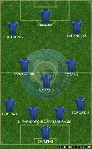 Greece Formation 2012