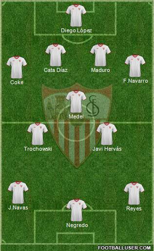 Sevilla F.C., S.A.D. Formation 2012