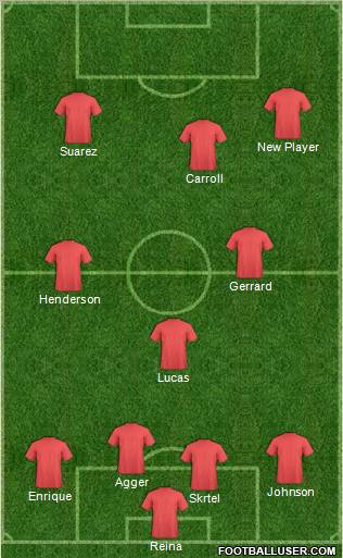 Liverpool Formation 2012