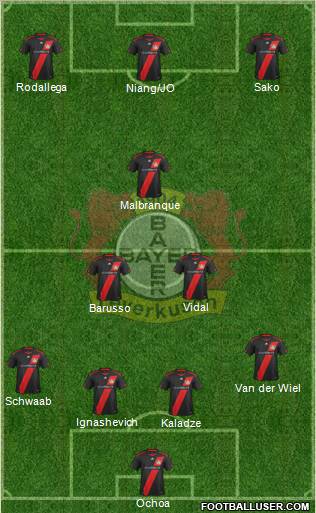 Bayer 04 Leverkusen Formation 2012