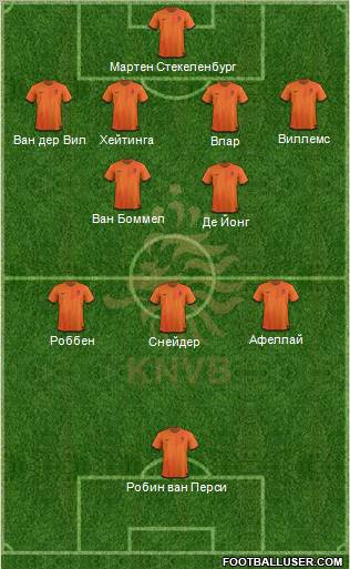 Holland Formation 2012