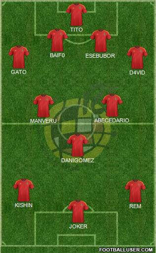 Spain Formation 2012