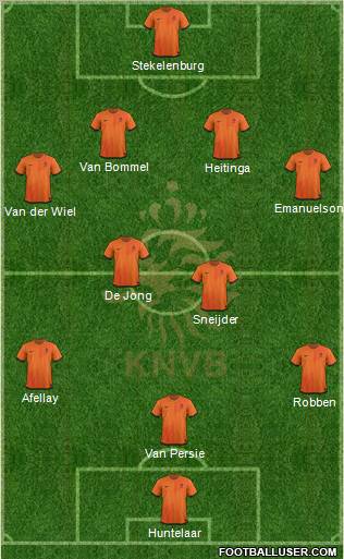 Holland Formation 2012