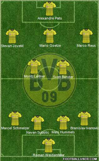Borussia Dortmund Formation 2012