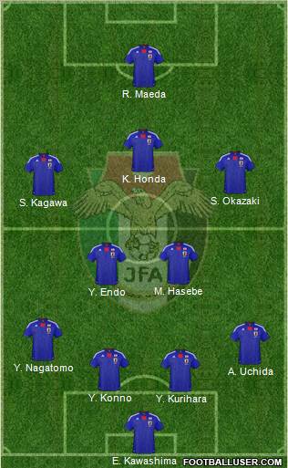 Japan Formation 2012