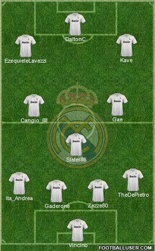 Real Madrid C.F. Formation 2012