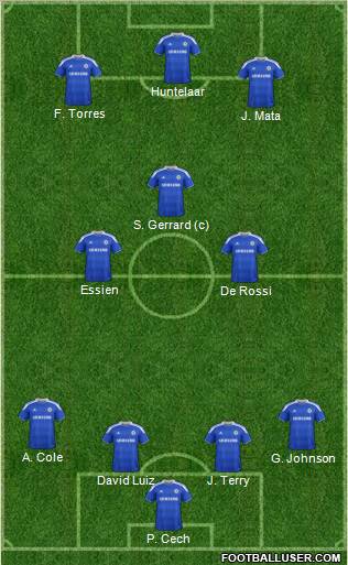 Chelsea Formation 2012