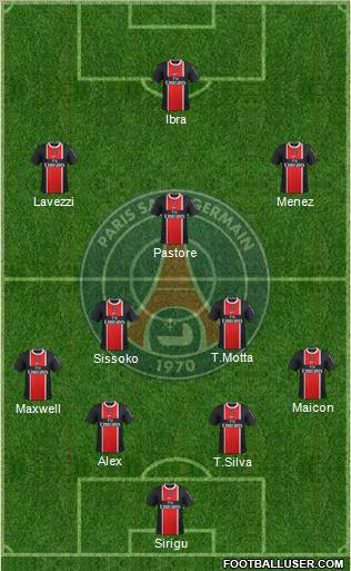 Paris Saint-Germain Formation 2012