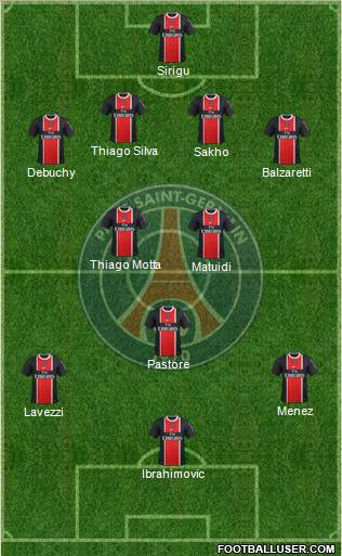 Paris Saint-Germain Formation 2012