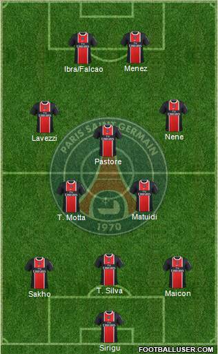 Paris Saint-Germain Formation 2012