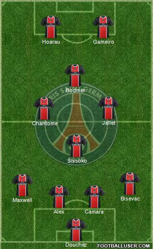 Paris Saint-Germain Formation 2012