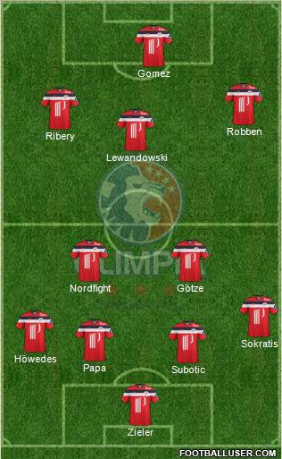 CD Olimpia Formation 2012