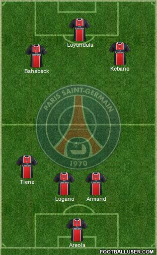 Paris Saint-Germain Formation 2012