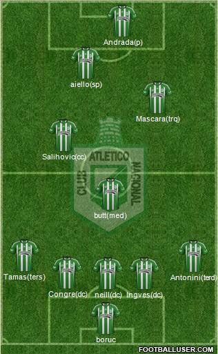 CDC Atlético Nacional Formation 2012