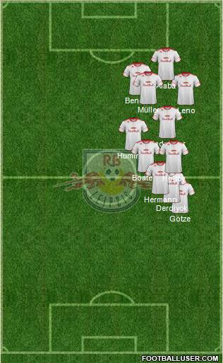 RasenBallsport Leipzig 4-4-1-1 football formation