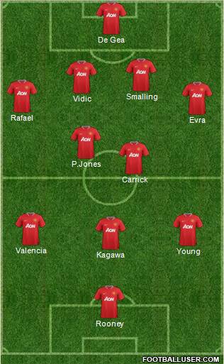Manchester United Formation 2012