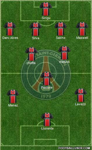 Paris Saint-Germain Formation 2012