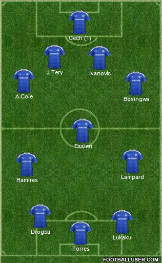 Chelsea Formation 2012