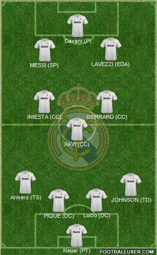 Real Madrid C.F. Formation 2012