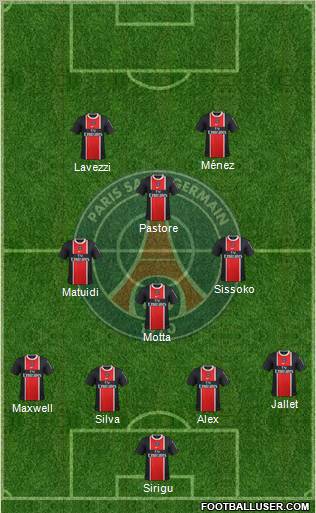Paris Saint-Germain Formation 2012