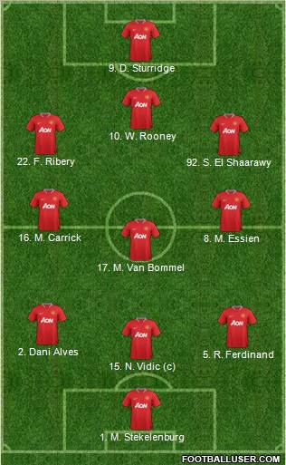 Manchester United Formation 2012