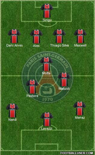 Paris Saint-Germain Formation 2012