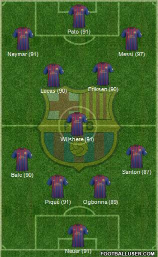 F.C. Barcelona Formation 2012