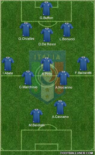 Italy Formation 2012