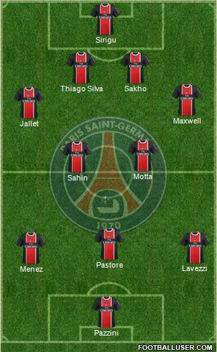 Paris Saint-Germain Formation 2012