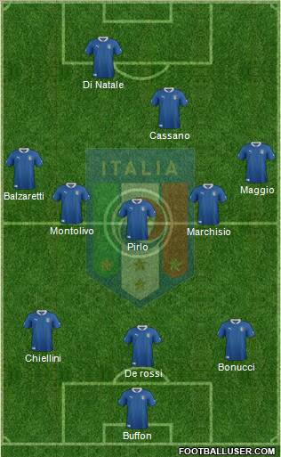 Italy Formation 2012