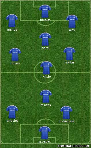 Chelsea Formation 2012