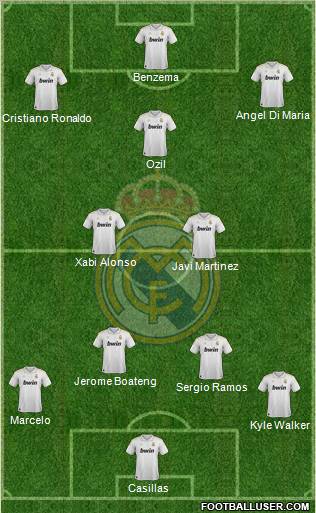 Real Madrid C.F. Formation 2012