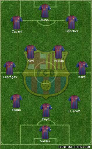 F.C. Barcelona Formation 2012