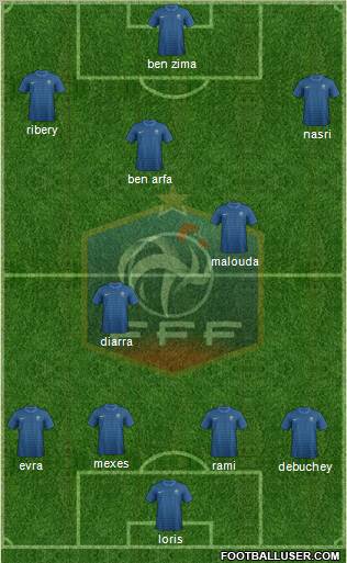 France Formation 2012