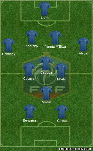France Formation 2012