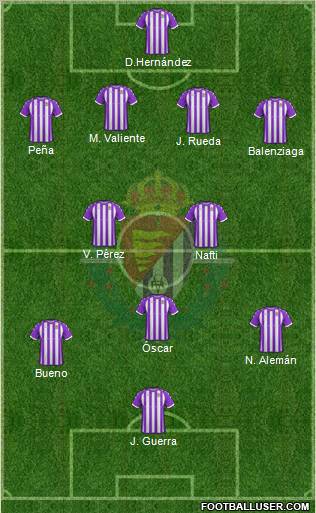 R. Valladolid C.F., S.A.D. Formation 2012