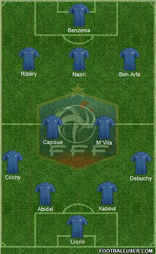France Formation 2012