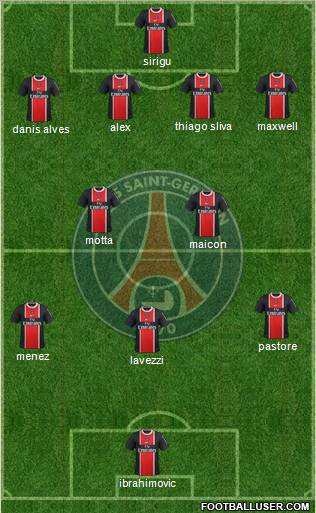 Paris Saint-Germain Formation 2012