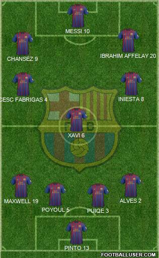 F.C. Barcelona Formation 2012