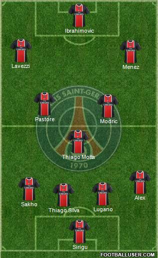Paris Saint-Germain Formation 2012