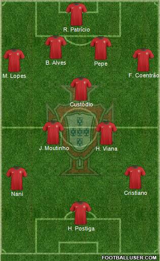 Portugal Formation 2012