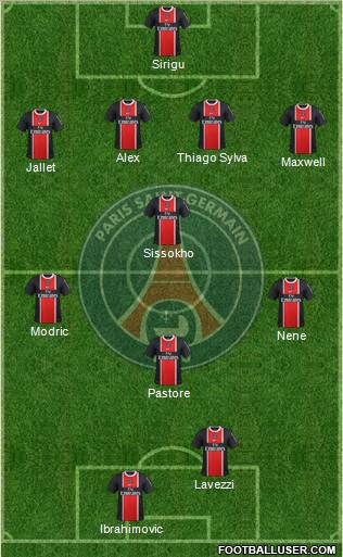 Paris Saint-Germain Formation 2012