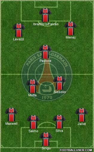 Paris Saint-Germain Formation 2012